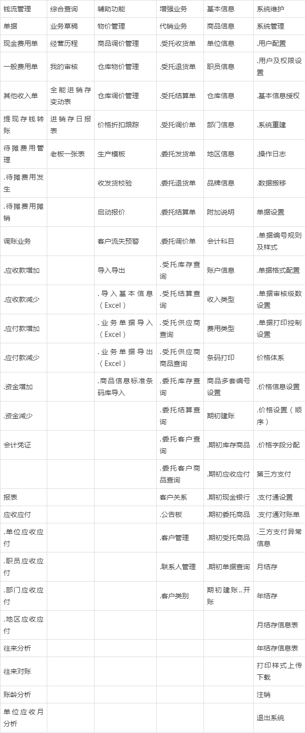 管家婆的资料一肖中特,实地验证策略数据_网页款75.970