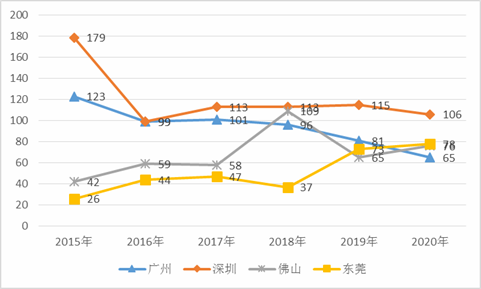 澳门正版资料全年免费公开精准资料一,经济性执行方案剖析_4K版41.675