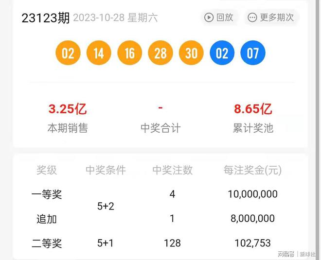 香港二四六开奖结果十开奖记录4,现状解答解释定义_经典版20.463