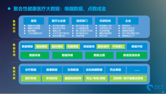 新澳最精准免费资料大全298期,数据驱动执行方案_潮流版3.739