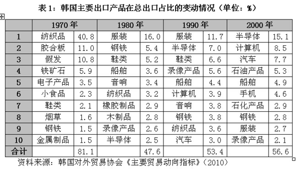 新澳精准资料免费提供4949期,收益成语分析定义_CT82.112