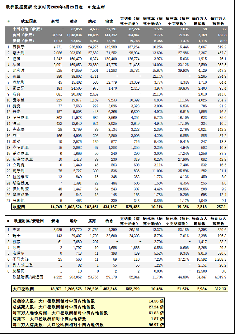 新澳门全年免费料,全面执行计划数据_U21.325