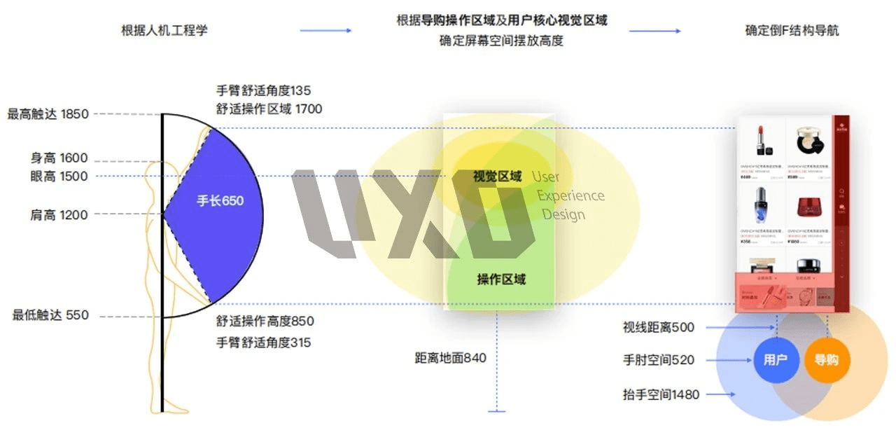 新澳龙门龙门资料大全,深层策略设计解析_Tizen16.381