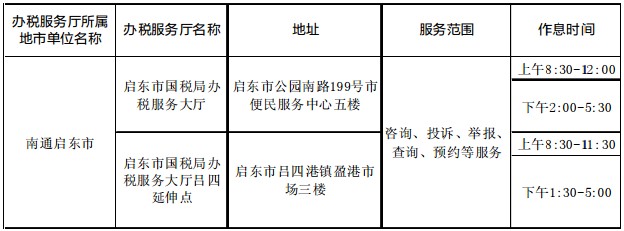 东胜区数据和政务服务局招聘公告详解