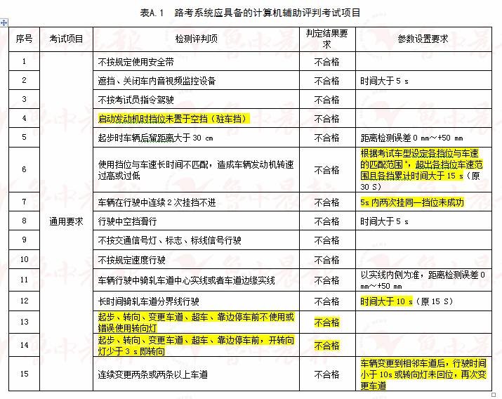 澳门开奖记录开奖结果2024,效率资料解释落实_精简版105.220