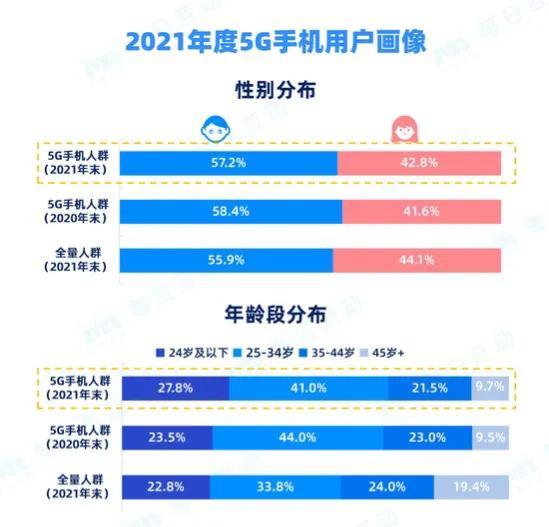 2024年新澳门天天开奖,数据整合设计方案_SP77.790