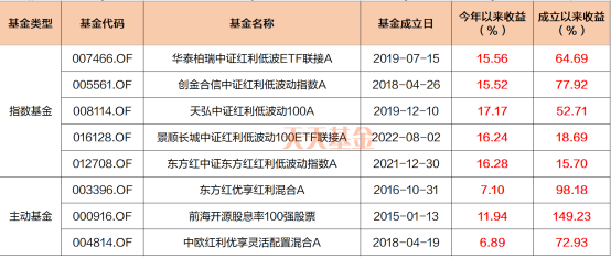 2024新奥历史开奖记录78期,资源整合策略实施_R版27.543