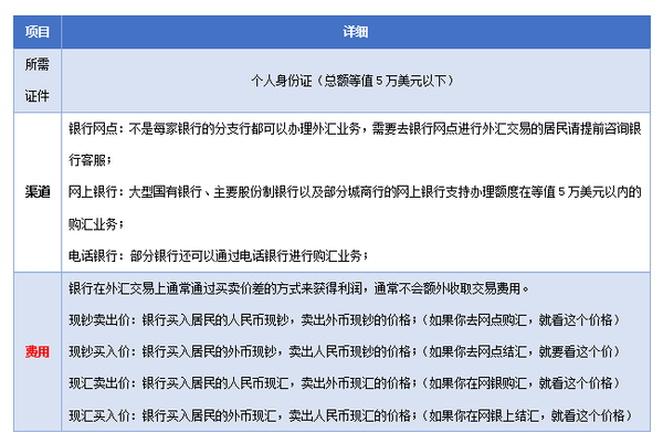 澳门三肖三码精准100%新华字典,精细方案实施_8DM58.652