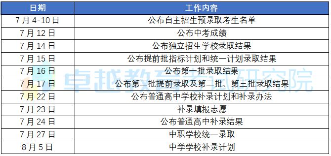 管家婆一码一肖正确,实地数据分析计划_T51.381