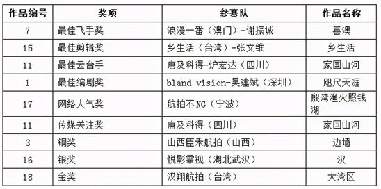 澳门六开奖结果2024开奖,标准化程序评估_VR版62.139