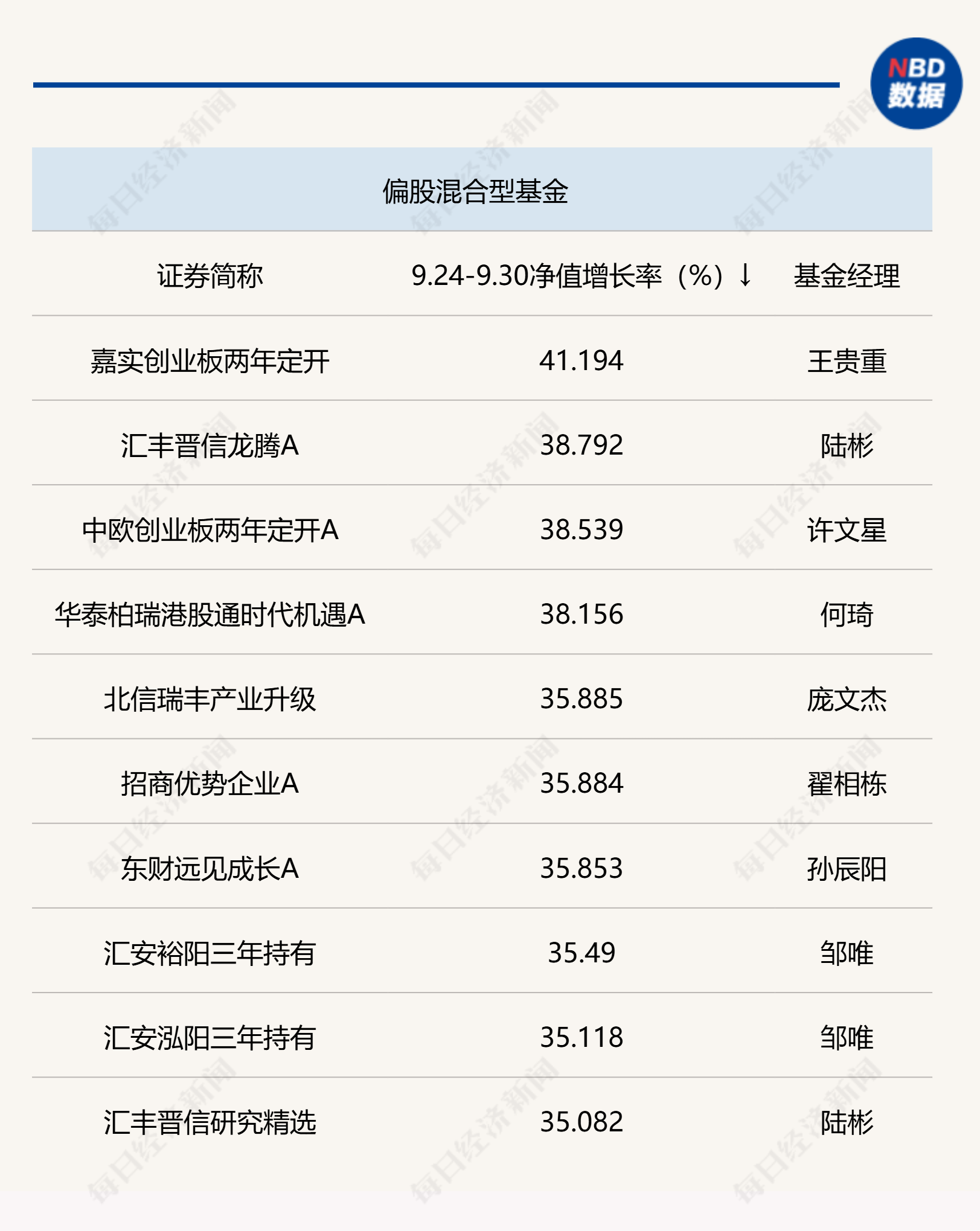 老澳门开奖结果2024开奖记录表,深入数据应用解析_FT45.575