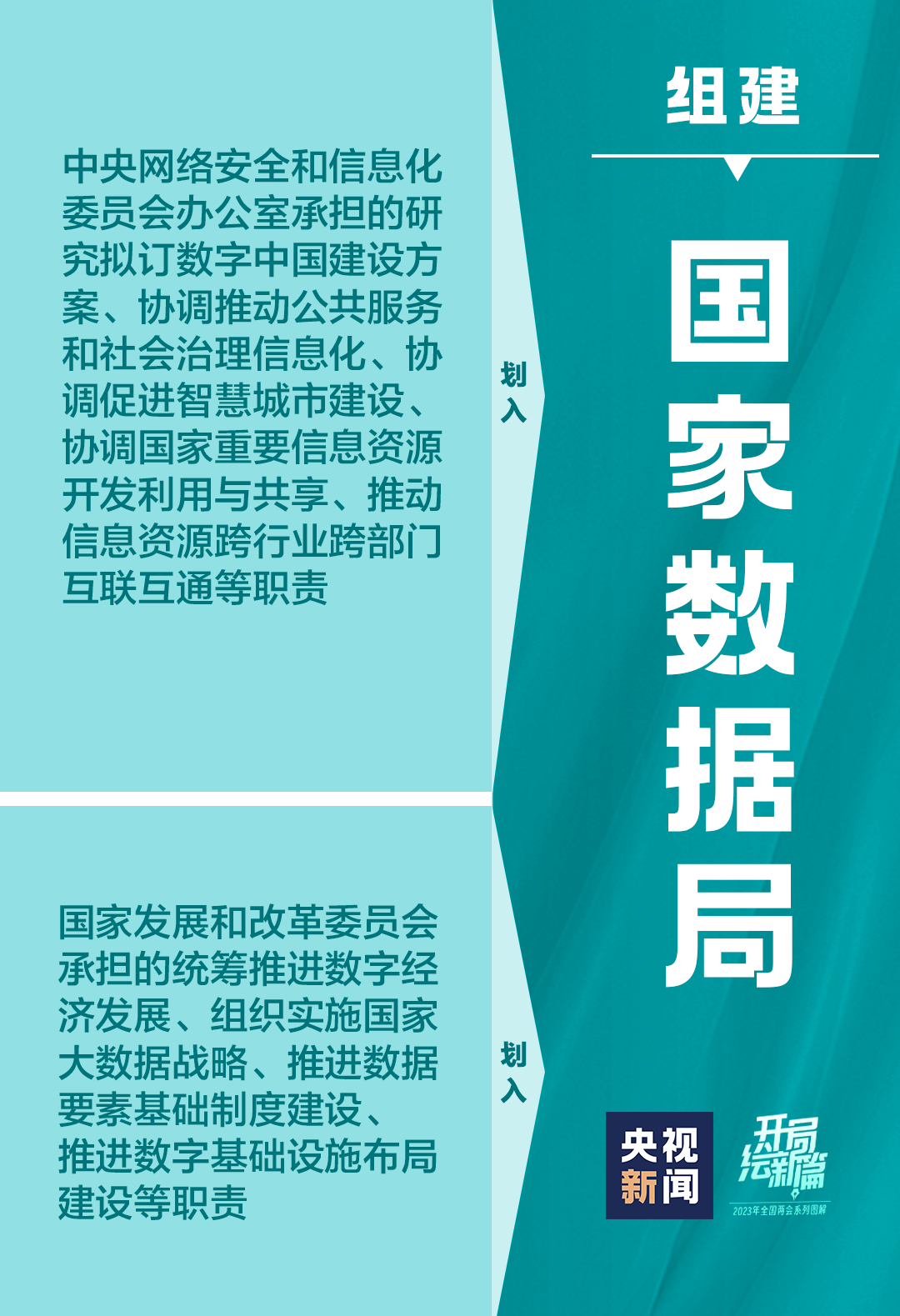 新澳门资料大全正版资料_奥利奥,实地计划验证策略_复古款69.226