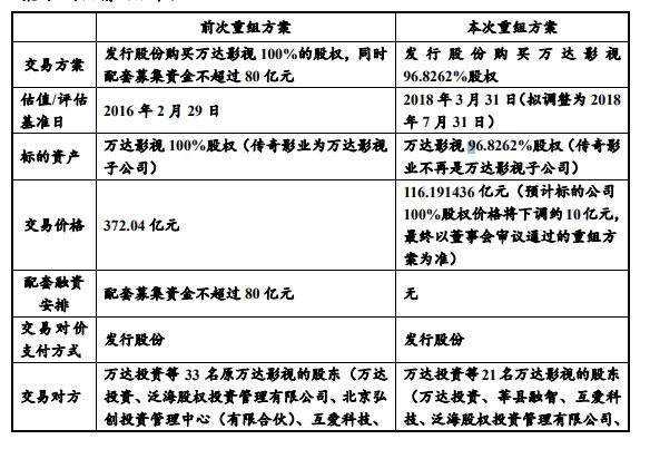 澳门三肖三码精准100%公司认证,功能性操作方案制定_增强版8.317