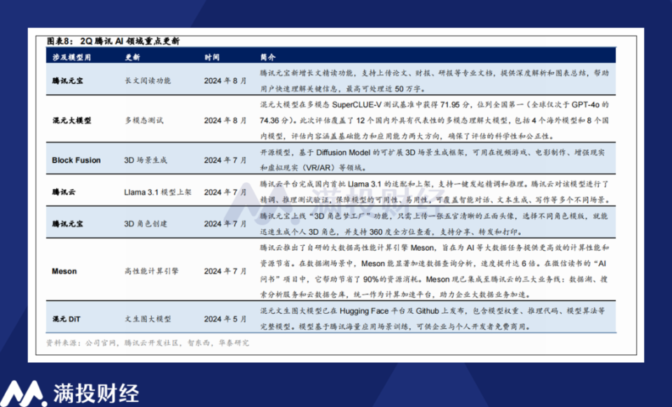 澳门正版内部免费资料,实证数据解析说明_Advanced12.129