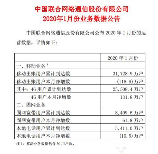 澳门一码一肖100准吗,全面执行数据计划_限量款90.225