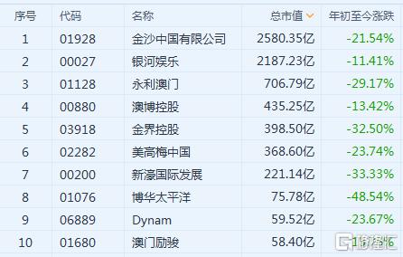 新澳门开奖结果2024开奖记录查询,收益成语分析落实_精简版9.762