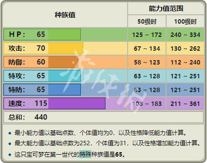 0149775cσm查询,澳彩资料,数据解析计划导向_ChromeOS21.682