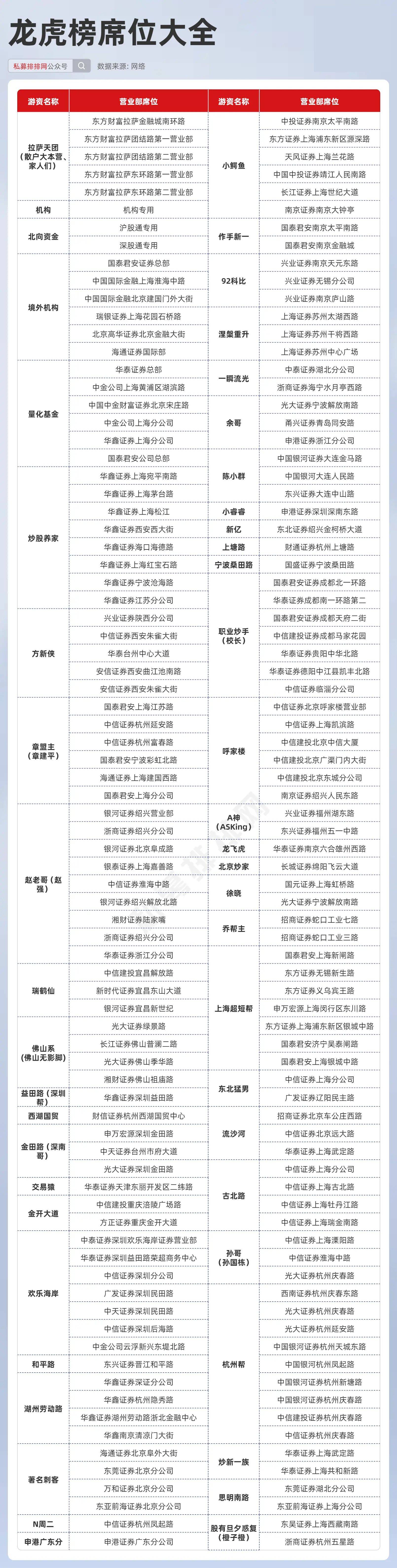 新澳天天开奖资料大全最新5,数据导向设计方案_扩展版79.198