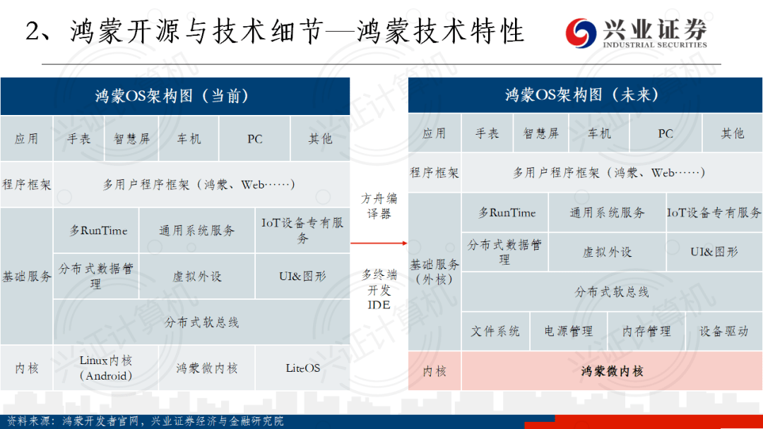 天下彩(9944cc)天下彩图文资料,资源实施方案_安卓款84.205