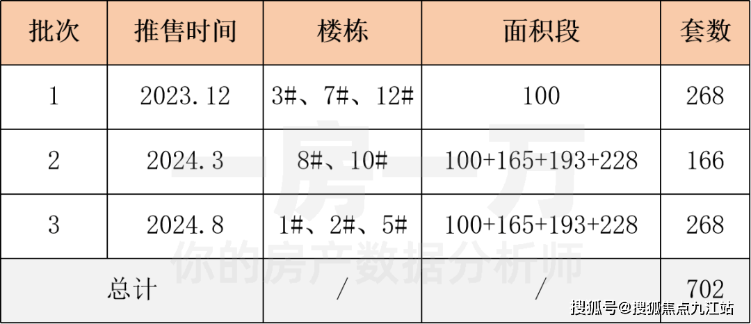 香港一肖中100%期期准,最新答案解释落实_iPhone48.228