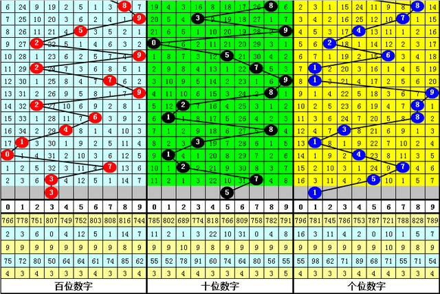 白小姐一肖一码最准100,灵活设计操作方案_T50.502