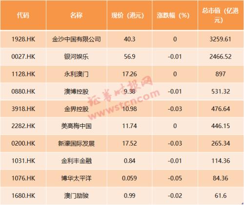 澳门天天好彩,统计解答解释定义_精简版98.272