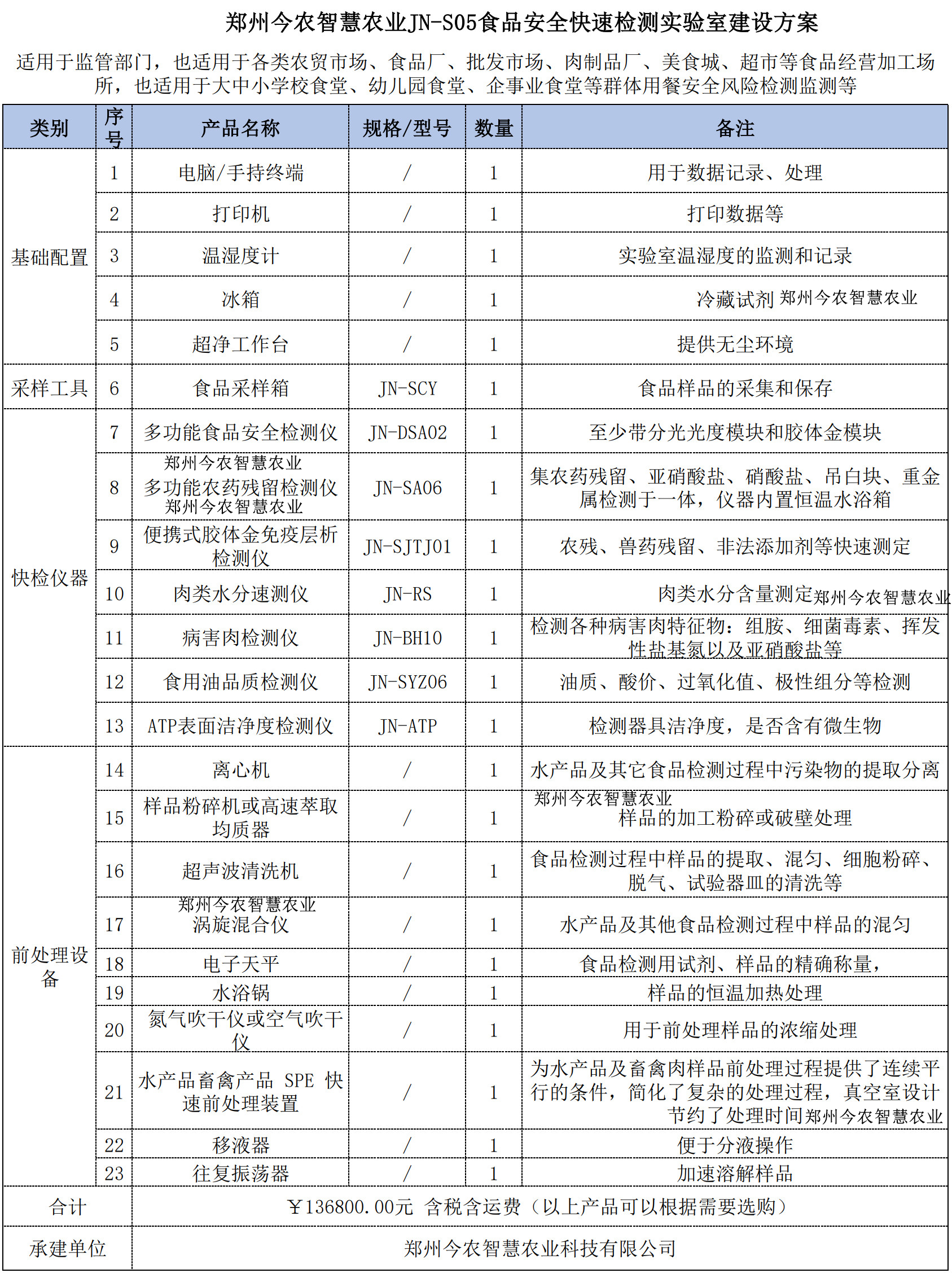 新澳门2024历史开奖记录查询表,持久设计方案策略_限量版65.104