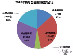 澳门4949开奖结果最快,实地执行分析数据_zShop32.53