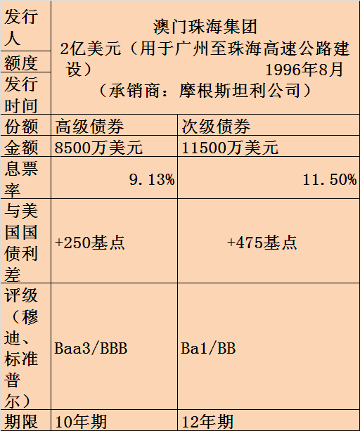 4949正版免费资料大全水果,经典解释定义_ChromeOS13.787