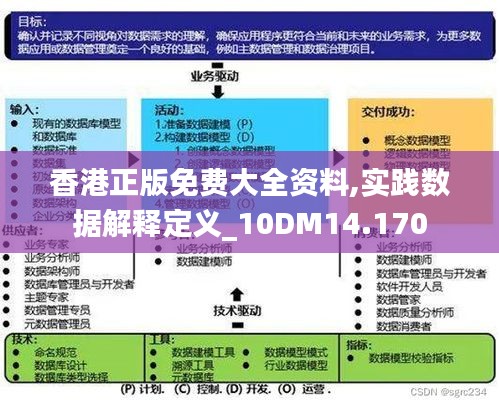 香港最准100‰免费,效率资料解释落实_S40.579