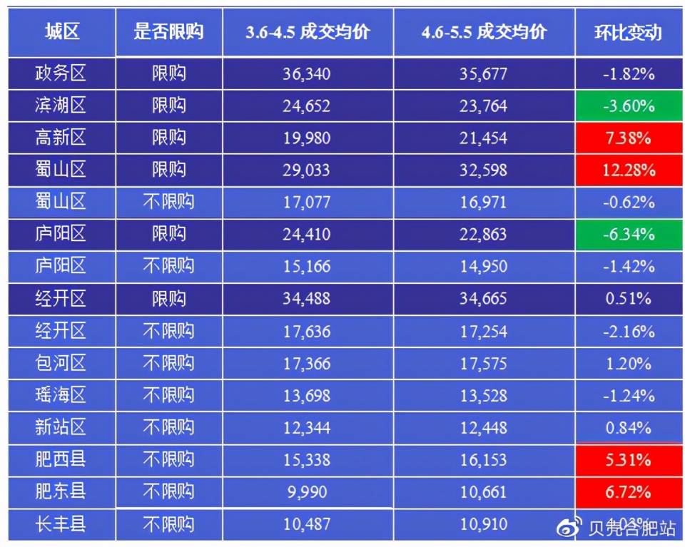 精准一肖100%准确精准的含义,市场趋势方案实施_交互版3.688