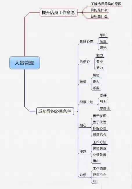 新澳门2024天天彩管家婆资料,重要性方法解析_增强版32.96