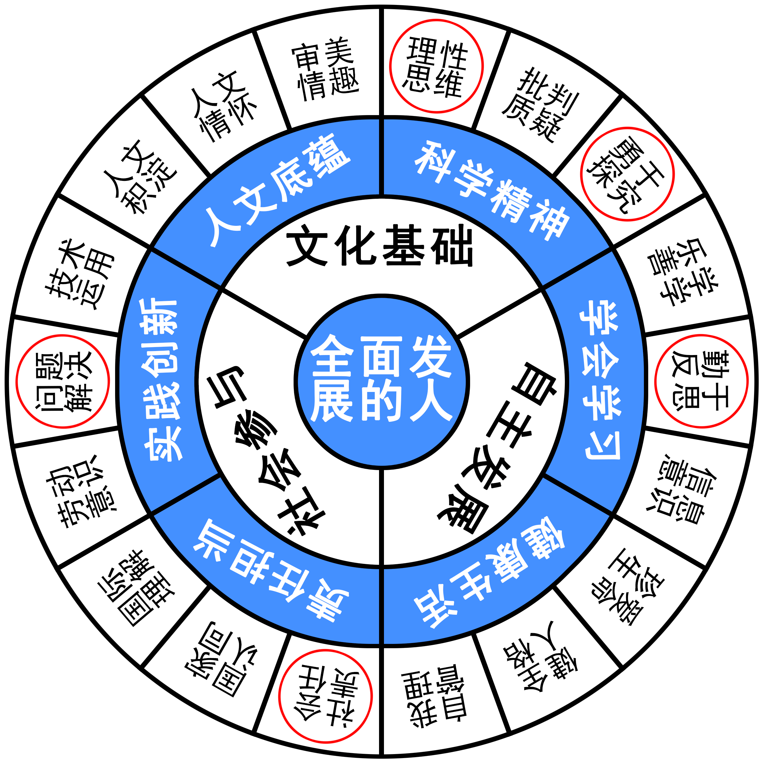 新澳正版全年免费资料 2023,理性解答解释落实_游戏版51.543