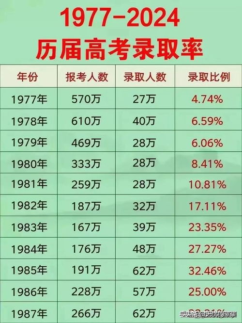 2024年新澳开奖结果查询表,标准化程序评估_定制版8.214