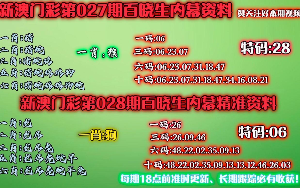 新澳门内部资料精准大全百晓生,数据整合策略分析_至尊版41.451