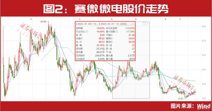 2024澳门特马今晚开奖116期,实地数据分析方案_超级版21.426