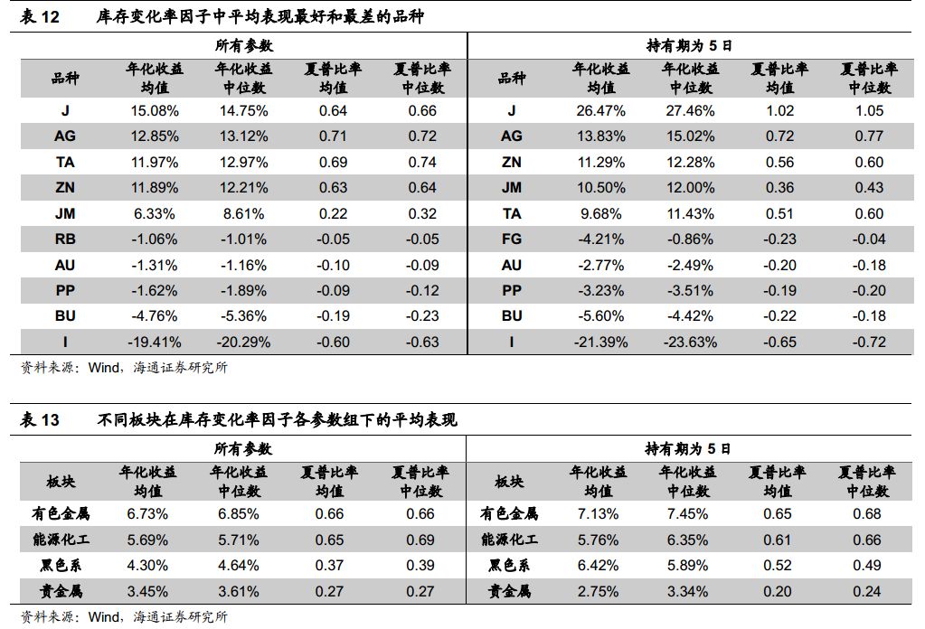 濠江免费资料最准一码,适用性策略设计_复古版20.385