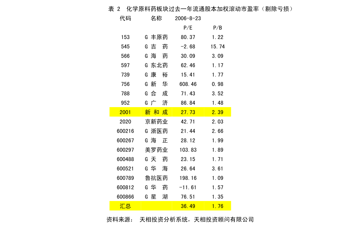 龙海市防疫检疫站未来发展规划展望