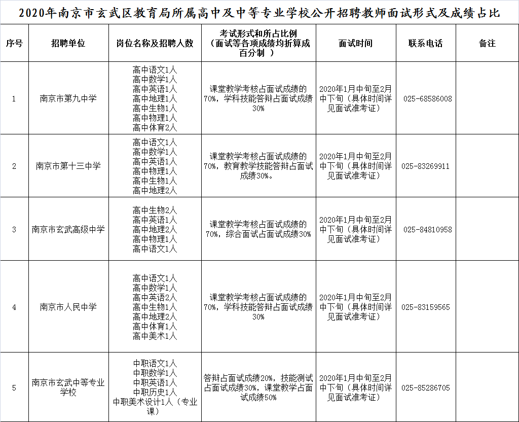 玄武区教育局最新人事任命，重塑教育领导力量，推动区域教育新发展