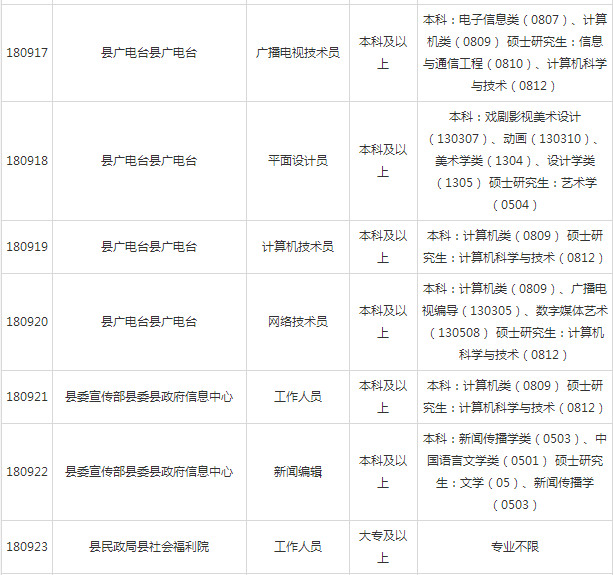 庐江县特殊教育事业单位人事任命动态更新