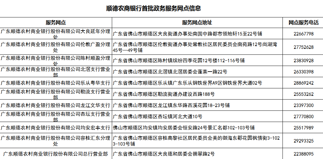 九里区数据和政务服务局人事任命动态更新