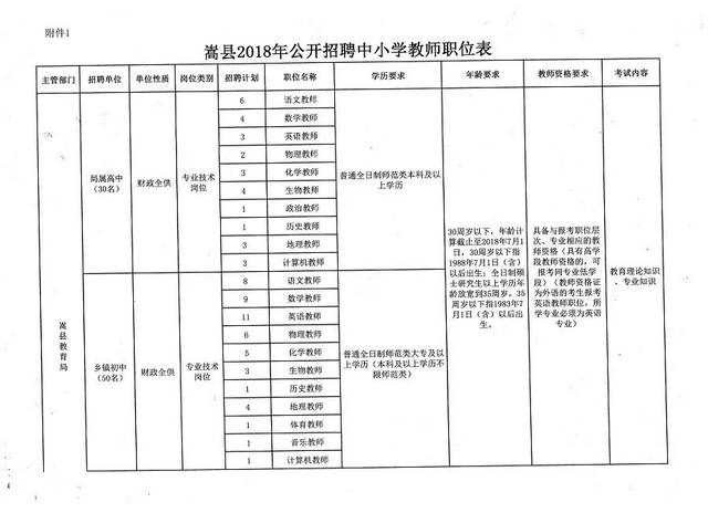 桦南县小学最新招聘启事概览