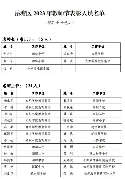 赫山区小学人事新任命，开启教育新篇章