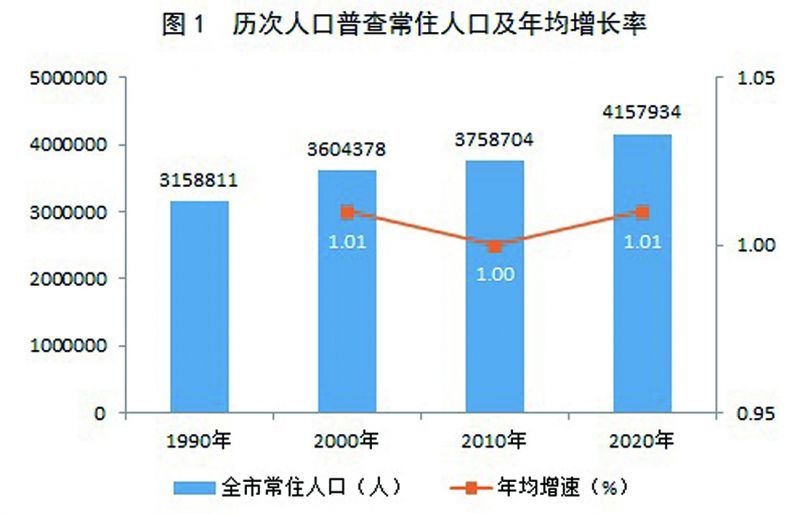 歙县数据和政务服务局人事任命，推动政务数字化转型的重要一步