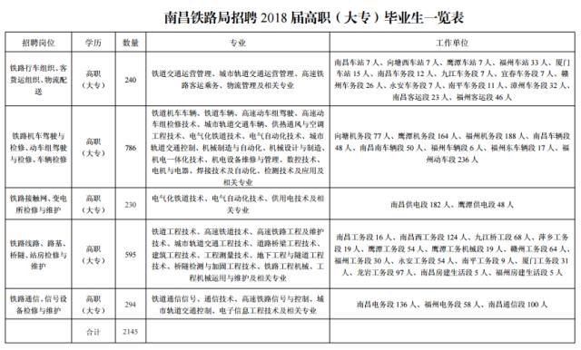 平定县级托养福利事业单位最新人事任命及其深远影响