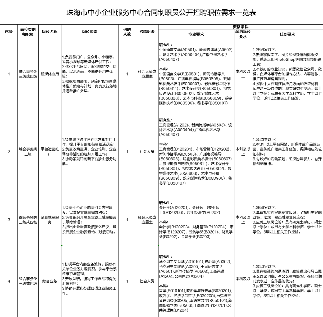 新巴尔虎左旗康复事业单位人事任命动态解析