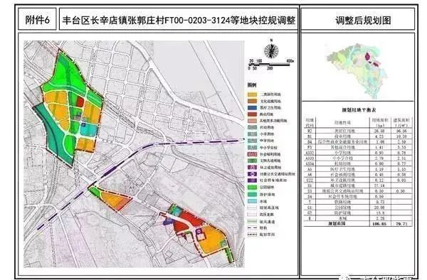 雁江区数据和政务服务局最新发展规划深度探讨