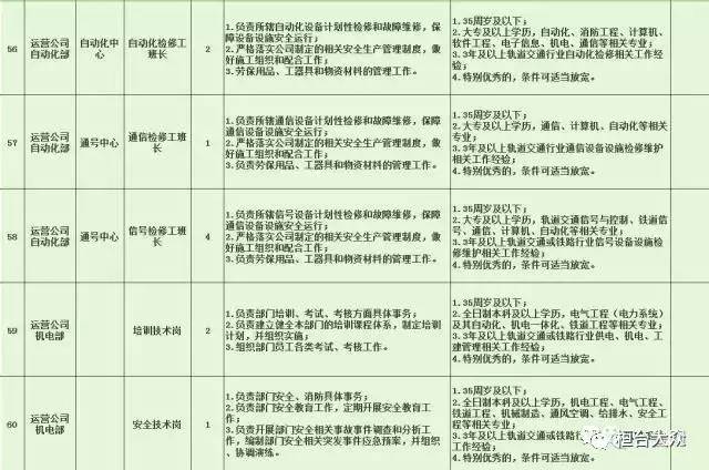 滕州市特殊教育事业单位招聘信息解读与最新岗位发布