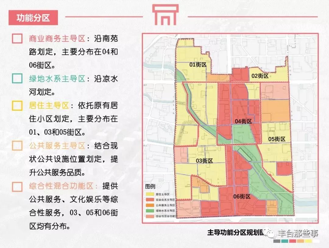 崇文区计划生育委员会最新发展规划概览