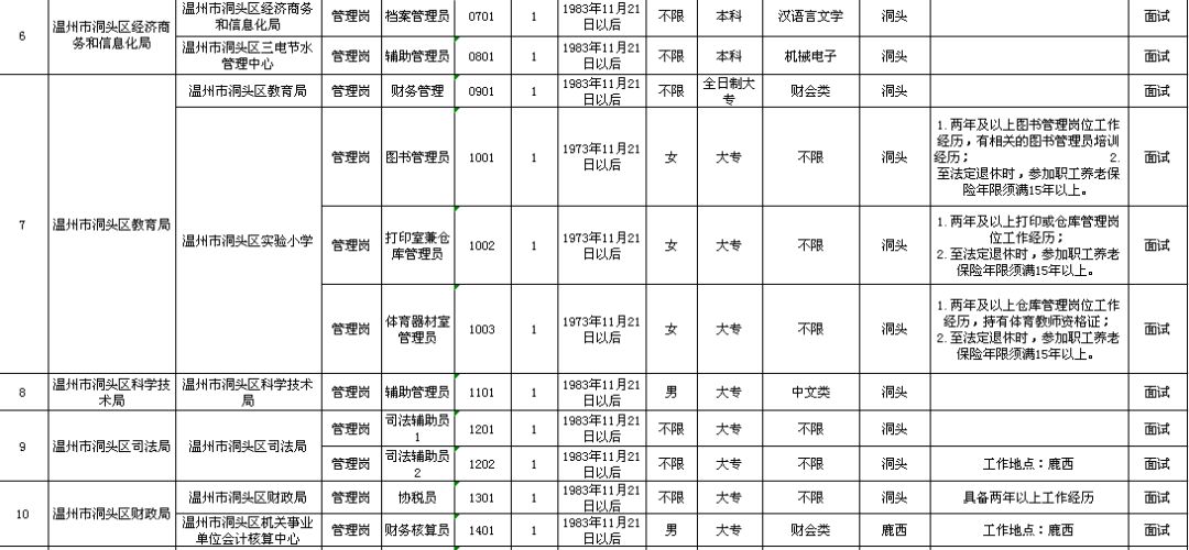 2024年12月20日 第24页